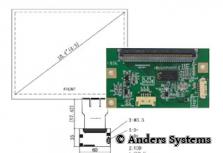 Hochwertige Touchsensoren mit EETI-Controller