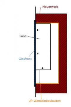 Touch Panel im Unterputzgehäuse